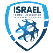 Israel Women U19