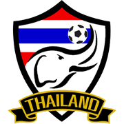Thailand U17