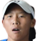 Li Zongyu