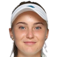 Polina Kudermetova