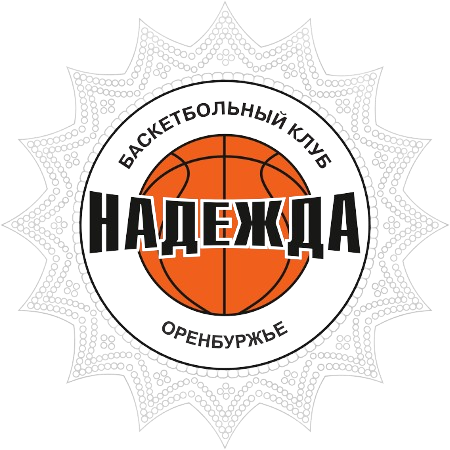 Nadezhda Orenburg Oblast Women